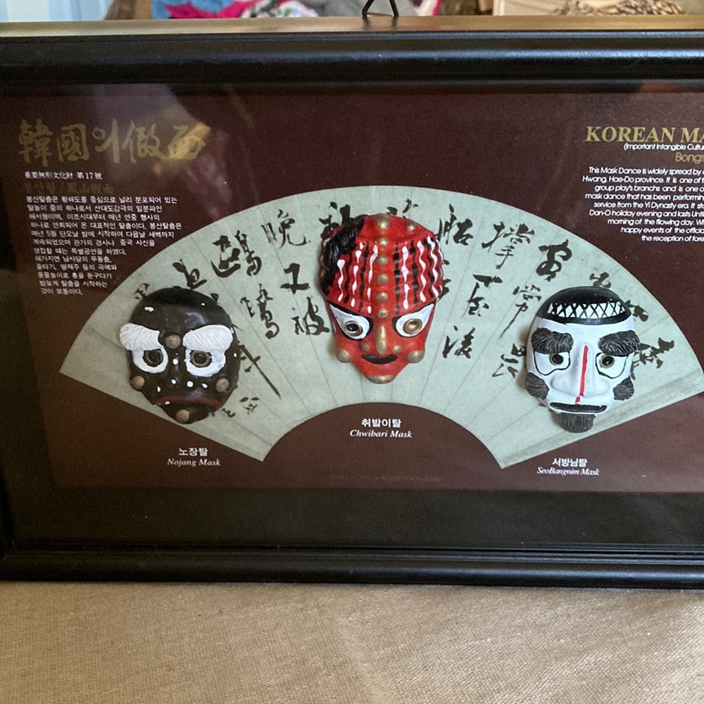 Korean handmade Bongsan masks in shadowbox frame